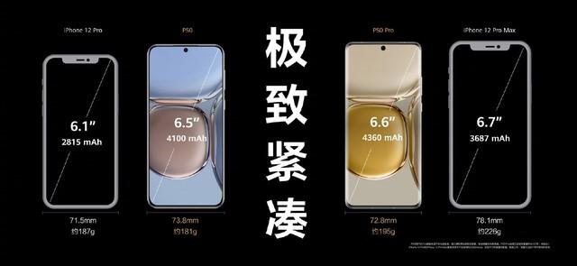 不支持5G华为P50 Pro略有遗憾，但胜iphone13 Pro优势明显