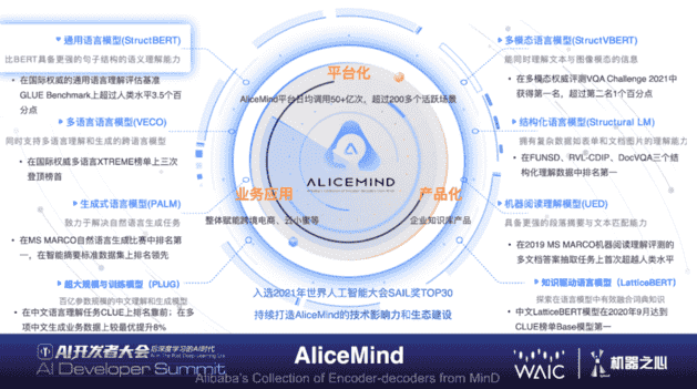 大规模语言模型、类脑芯片、量子AI，这就是后深度学习时代的AI未来吗？