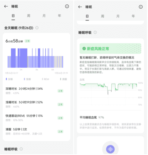 OPPO Watch Free体验：全方位睡眠监测，一起来早睡打卡吧