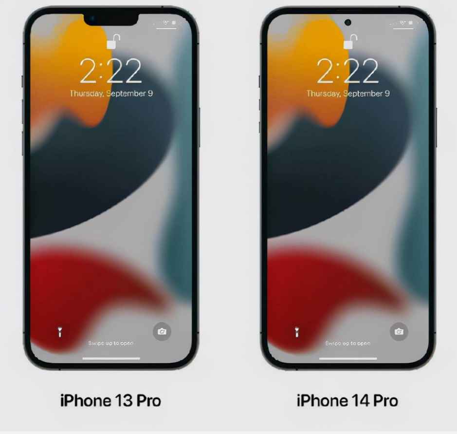 iPhone 14才有大升级，应该会砍掉刘海屏