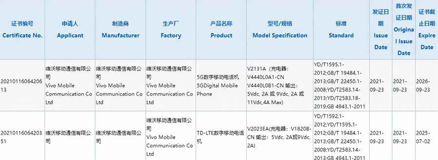 iQOO Z5x处理器已确定是天玑900，另外还有很多亮点值得期待