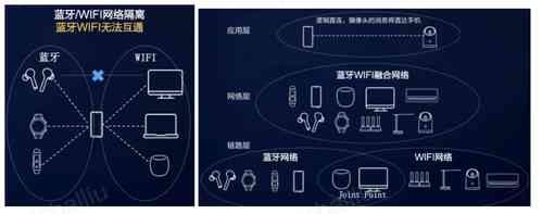 鸿蒙系统全面揭秘！腾讯开发工程师不吹不擂，带你深入剖析