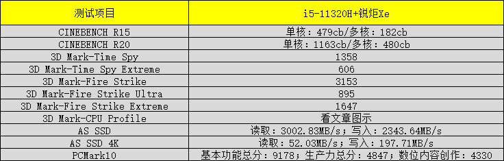 旗舰级轻薄本美学新标杆 荣耀MagicBook V 14评测