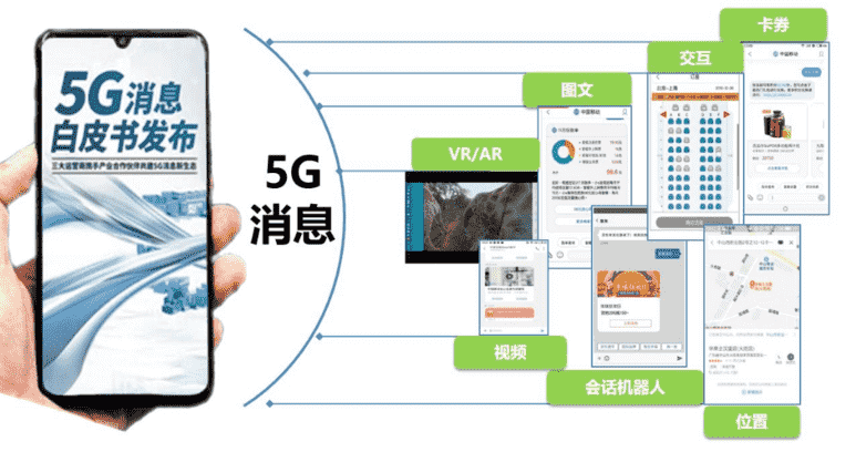 绿厂、中移动等七家企业联合推动5G消息，微信、短信将有大危机？