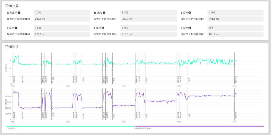 旗舰级轻薄本美学新标杆 荣耀MagicBook V 14评测