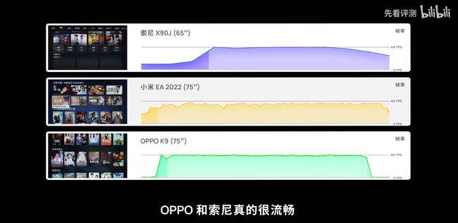 绿厂这新出的75英寸新电视，看评测感觉果然是香啊！