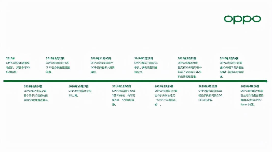 手机大厂又立功！5G消息或在10月上线，丰富功能堪比微信