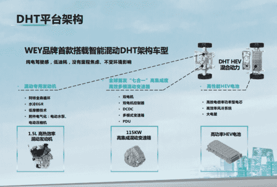 智能混动、智能驾驶、智能座舱全面超越日系 玛奇朵上市让价值大于价格