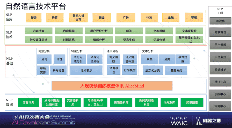 大规模语言模型、类脑芯片、量子AI，这就是后深度学习时代的AI未来吗？