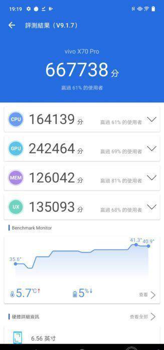 vivo X70 Pro开箱评测：摄像防抖表现优异，续航能力有惊喜