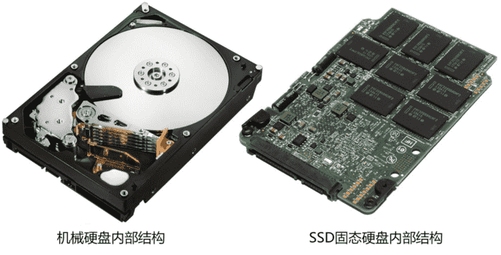 很重要，一定要看！为什么电脑要选择固态硬盘？