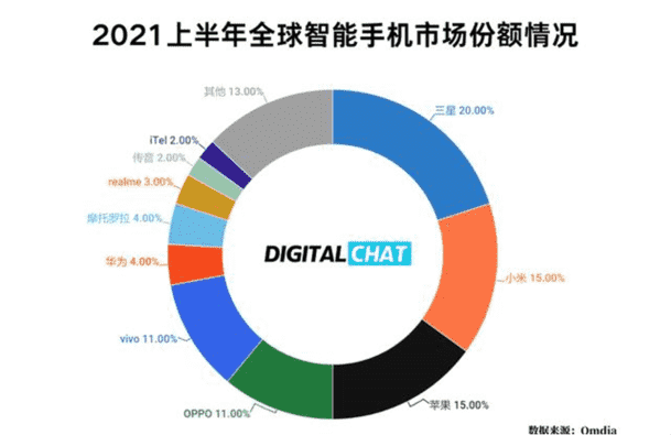 说服李书福做高端手机，谁出的“主意”？