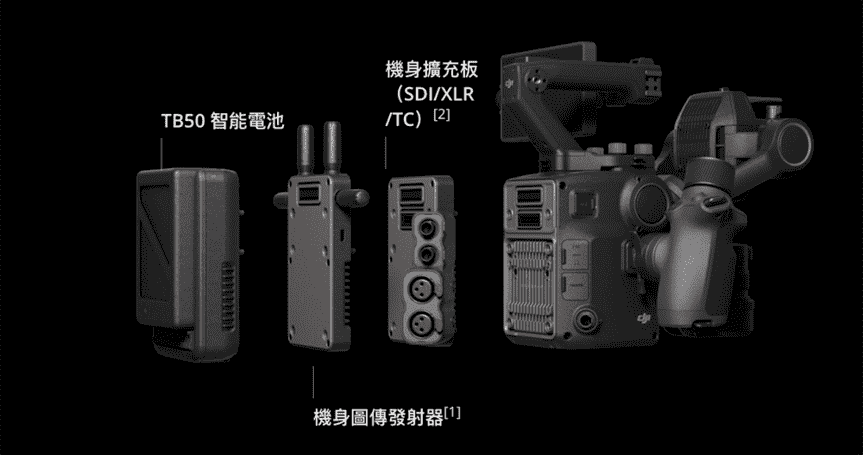 大疆四轴云台电影摄影机 DJI Ronin 4D发布