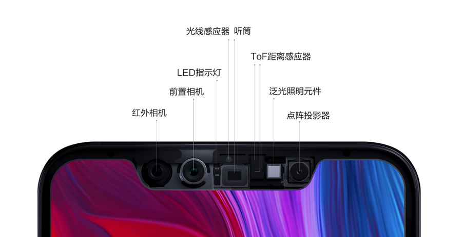 都2021年了，为什么iPhone的刘海还是这么大？