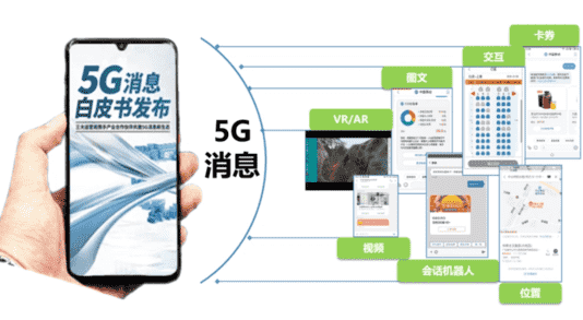 5G消息十月商用？新时代短信服务到来，手机厂商助力发展