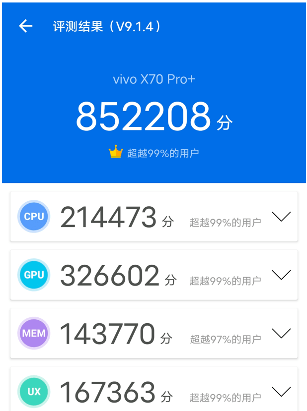 这才叫高端旗舰？X70 Pro+表面“偏科”，实则全面