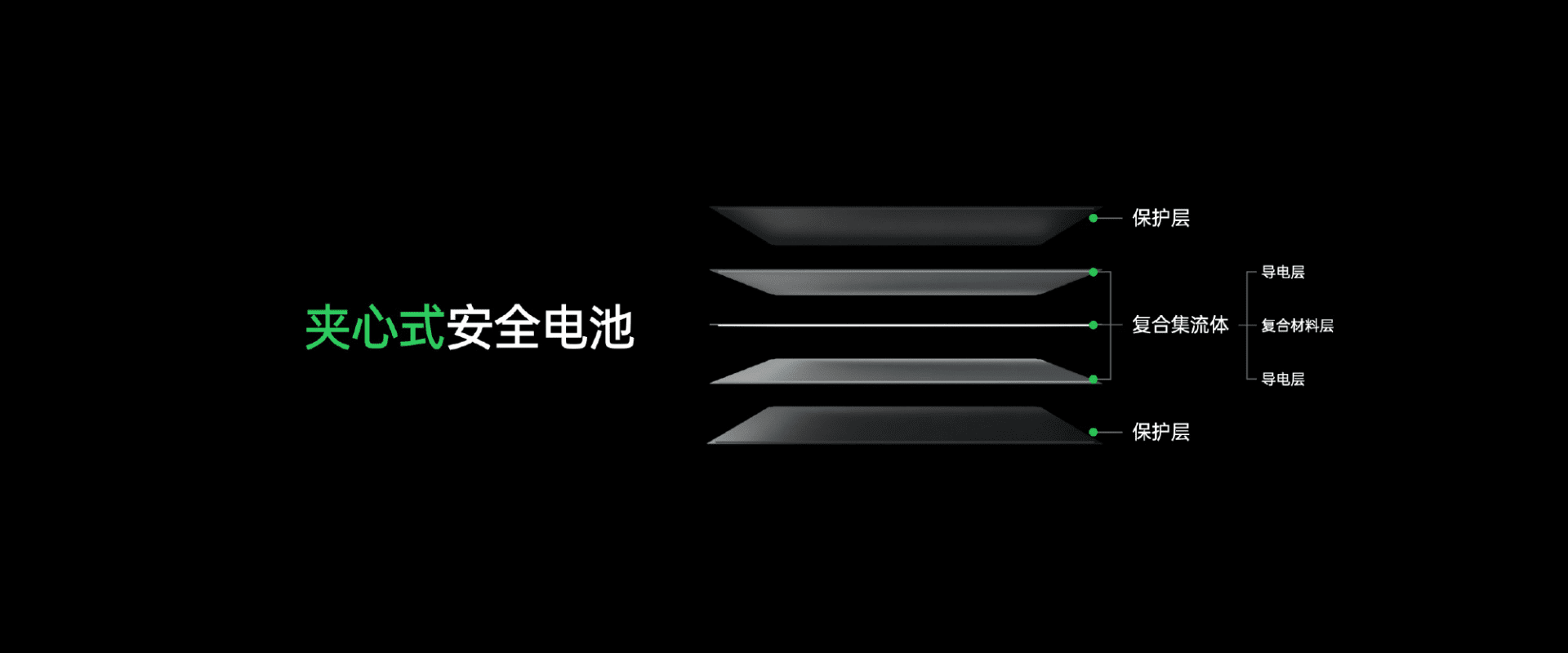 低调爆发！近5年发明专利数量排行榜：OPPO跻身前五