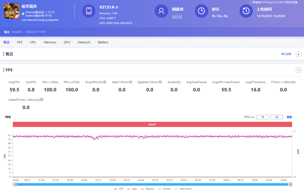 作为一名数码产品爱好者，当我选择iQOO Z5x后，朋友感到很诧异