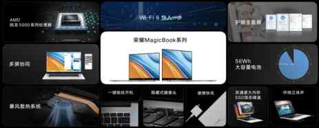 荣耀加速发布新品 MagicBook锐龙版笔记本