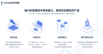 多端支持成趋势,凡泰极客FinClip已实现小程序全平台运行