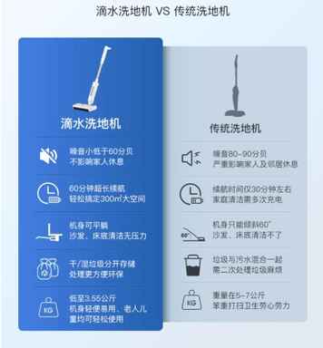 今年暴涨的洗地机行业是在收智商税吗