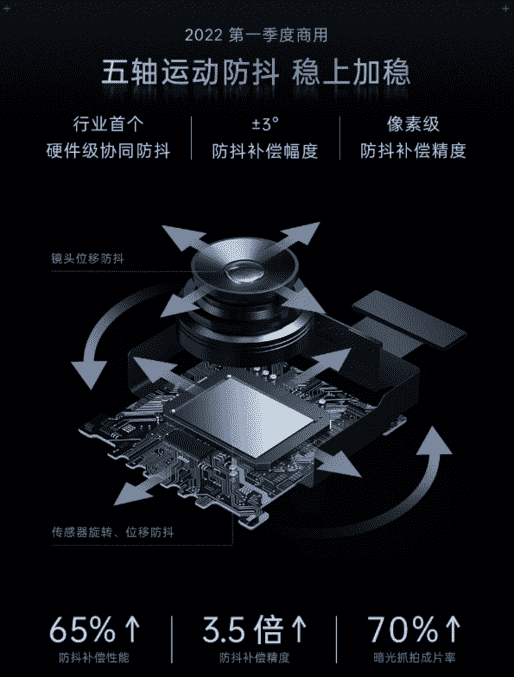 低调爆发！近5年发明专利数量排行榜：OPPO跻身前五