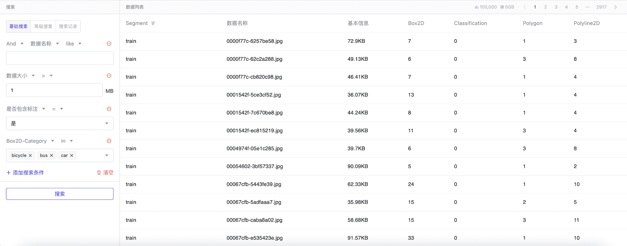 格物钛：数据管理的黑魔法，从孤岛到金矿