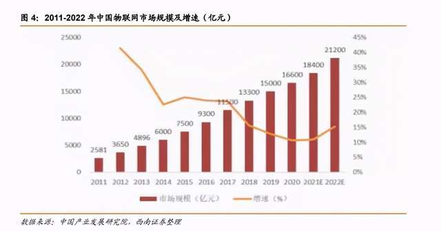 进军智能硬件领域，字节跳动张一鸣要跟雷军掰手腕？