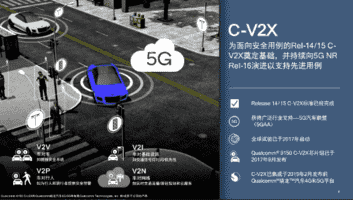 毫米波释放5G潜能 高通钱堃：5G驱动的未来将激发无穷的机遇