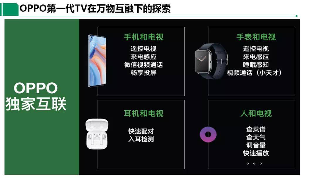 「OPPO」黄顺明：智能互联时代下新兴显示终端的发展趋势