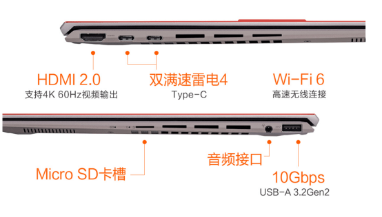 超前个性迷你屏，灵耀X 14解锁笔记本潮玩密码