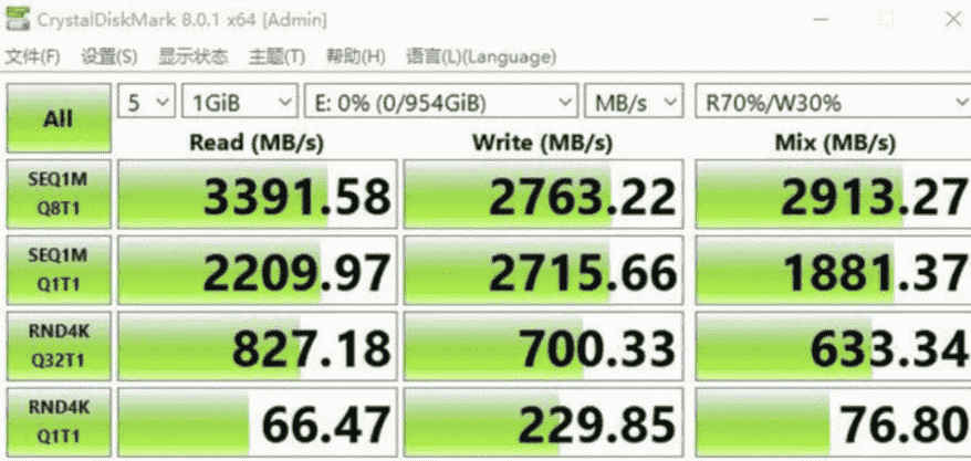 电脑升级M.2固态硬盘如何安装？这份教程记得收藏