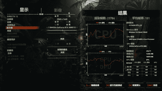 次旗舰带来的魅力，游戏体验全面提升-索泰RTX 3080天启GOC分享