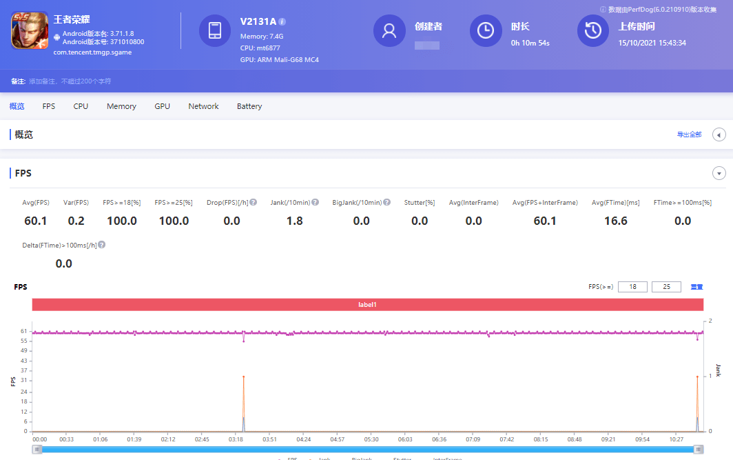 作为一名数码产品爱好者，当我选择iQOO Z5x后，朋友感到很诧异