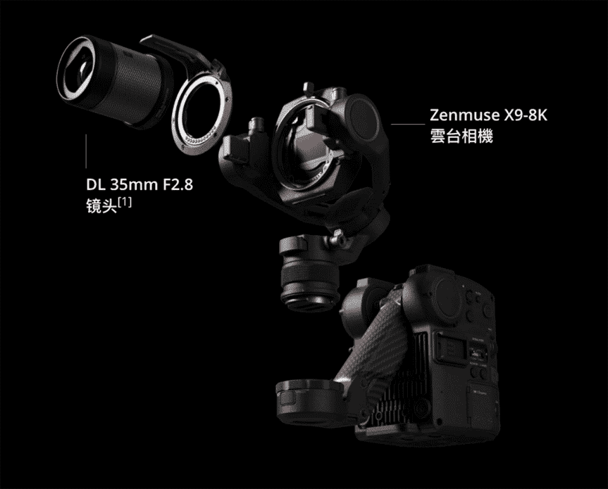 大疆四轴云台电影摄影机 DJI Ronin 4D发布