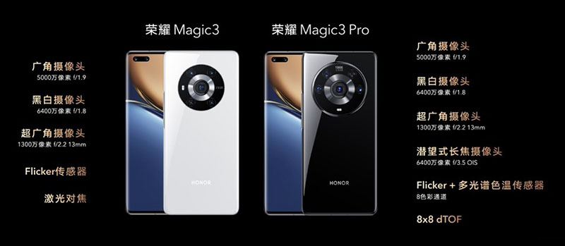 以“全能科技”冲击高端市场，关于荣耀Magic3系列的三点思考！