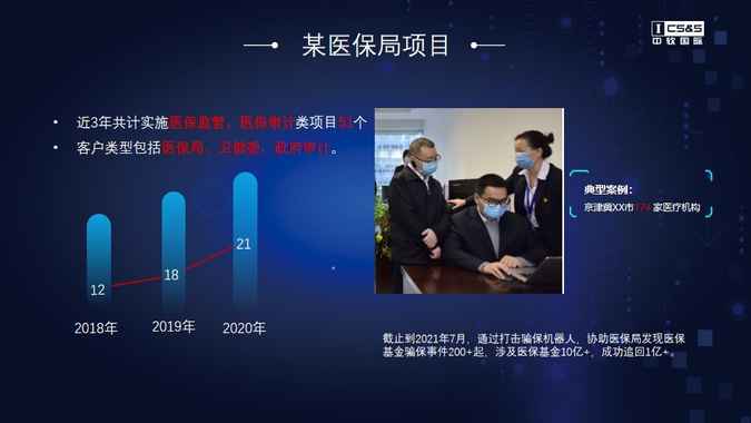 G+模型体系，中软国际维护医保基金安全管理机制"