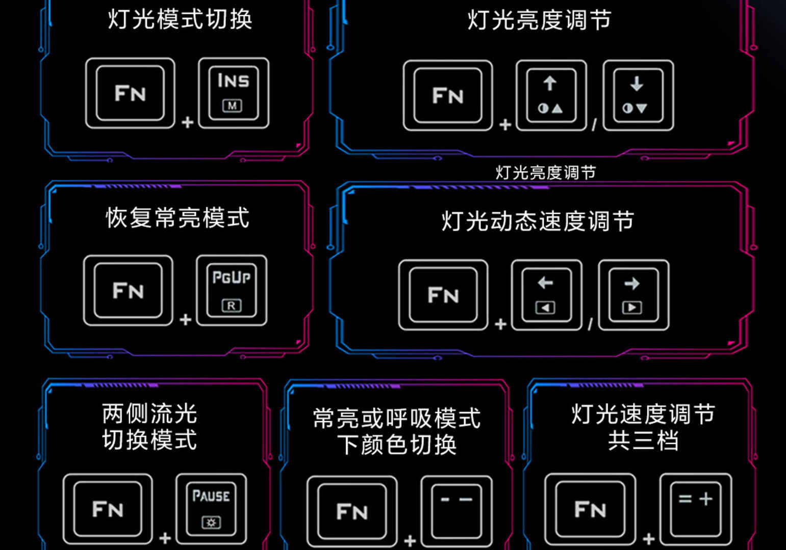 百元小怪兽！按键寿命5000万次，微星GK50Z Mini 87键游戏键盘