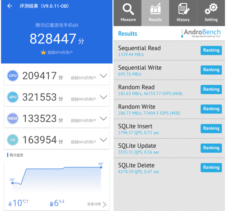 最便宜的骁龙888，144Hz+55W快充，跌至2199元开始清仓