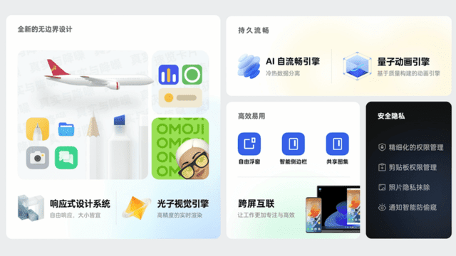 ColorOS 12的梦想是成为达芬奇？功能、体验样样通，全能表现绝佳