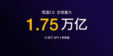 科技护航！2021中关村论坛想给你最好的参会体验 ​