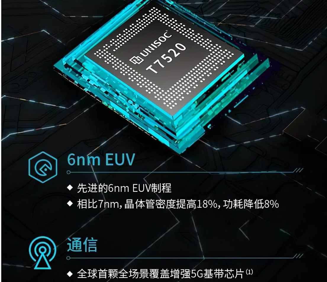 国产芯片巨头，再发2颗6nm的5G芯片，性能提升100%