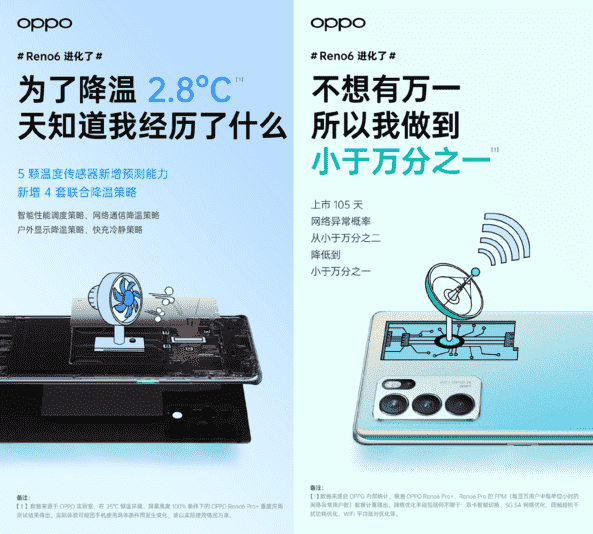 王者高帧率新名单公布，Reno6 Pro+成功入列，游戏流畅再度突破