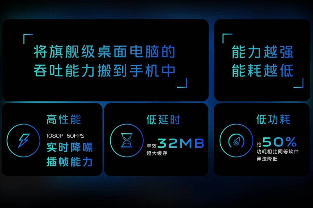 一颗自研ISP就能一战成神？vivo X70：我就要做手机影像的NO.1！