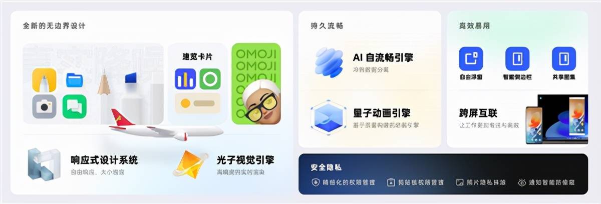 即将首发Android 12！这5款型号将率先更新ColorOS 12，有点东西