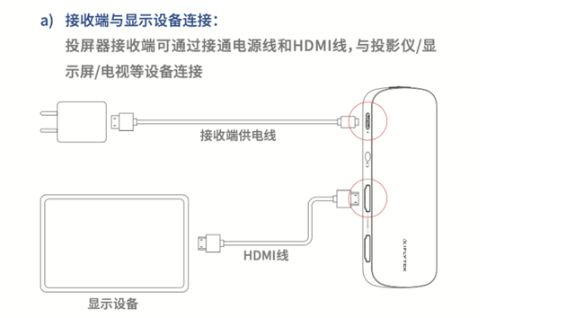 讯飞AI麦克风投屏器 MC10体验