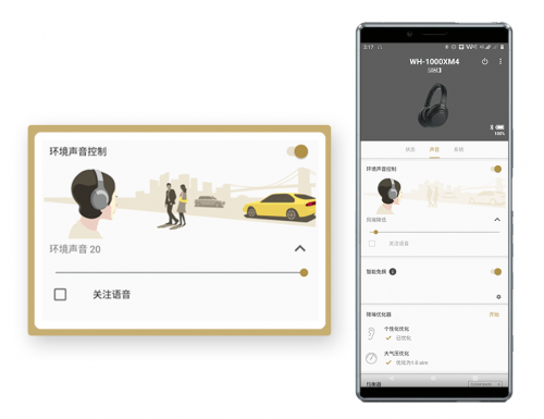 索尼降噪耳机WH-1000XM4佩戴舒适，畅听无损音乐