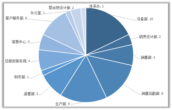 微信图片_20210819174831.png