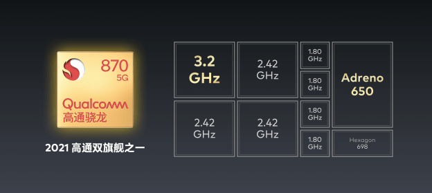 新一代游戏王者真是魅族 18X？用户：Flyme 9.2贴心，骁龙870极速！