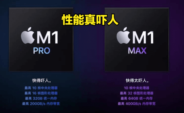 苹果新MacbookPro性能吓人，但有三大缺点，能接受再买